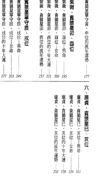 天乙上人-紫薇通鉴-台湾占验派紫微斗数14本